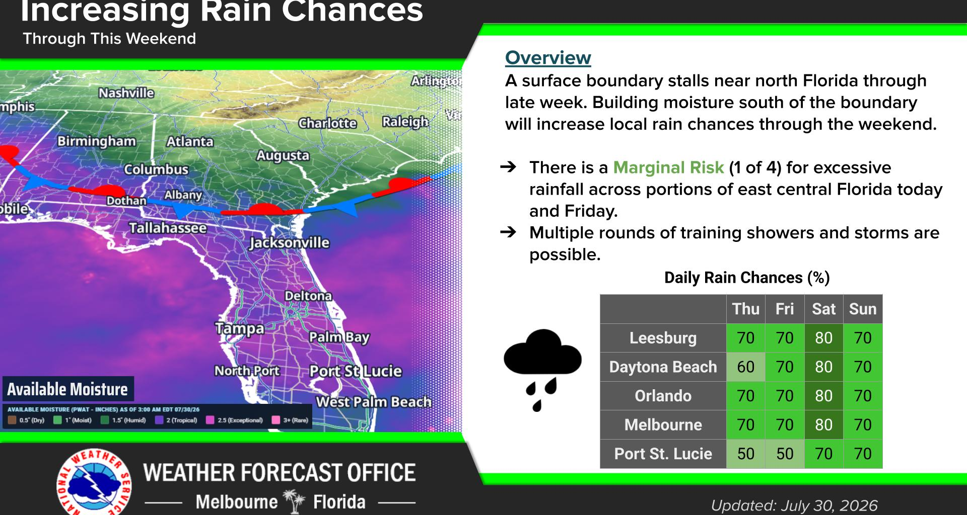 Rain chances increasing on Thursday and possibly through the weekend – Orlando Sentinel