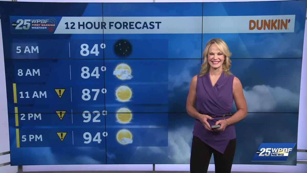 Impact with Heat Advisory for South Florida