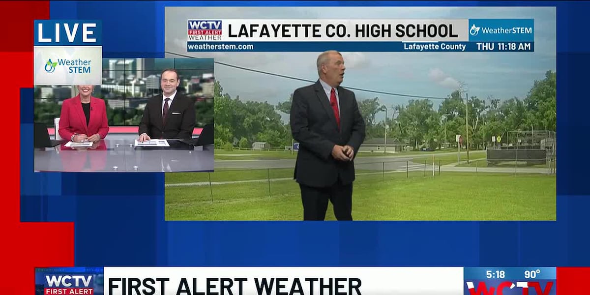 First Alert Daily: Watching this weekend for higher rain chances for Tallahassee, the Big Bend and South Georgia?