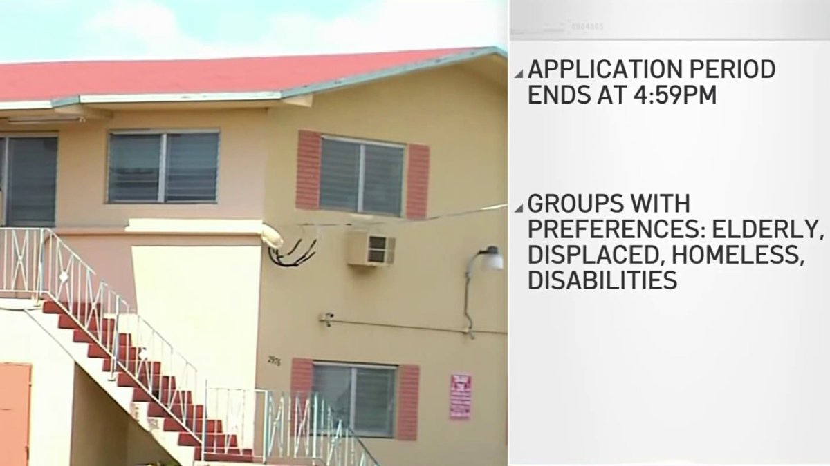 Today is the deadline to apply for Hialeah section 8 housing voucher waitlist – NBC 6 South Florida
