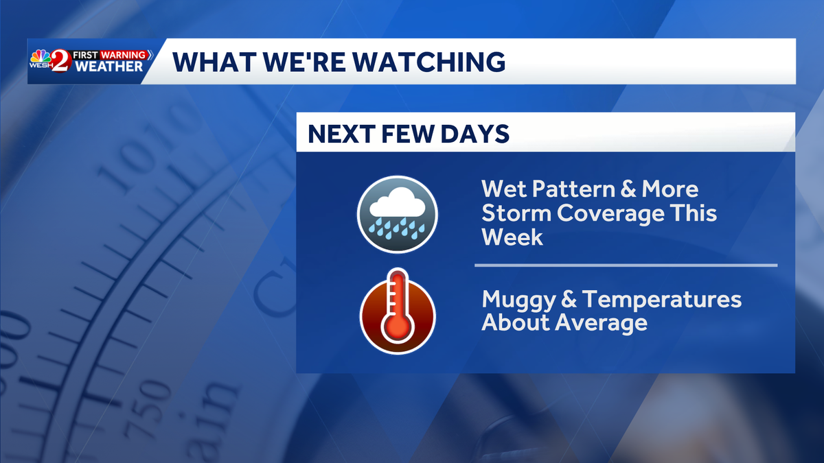 Steamy afternoon with rainfall expected Sunday
