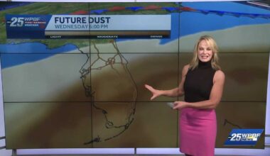 Impact With Heat Advisories for South Florida