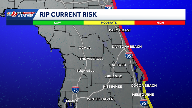 rip currents rip currents