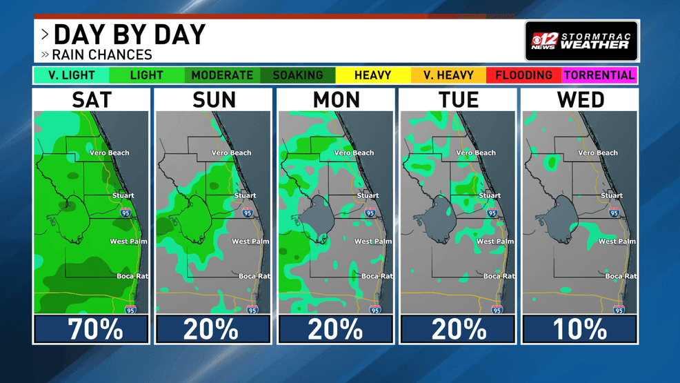 Overnight storms fade before dangerous heat returns across South Florida. (WPEC)