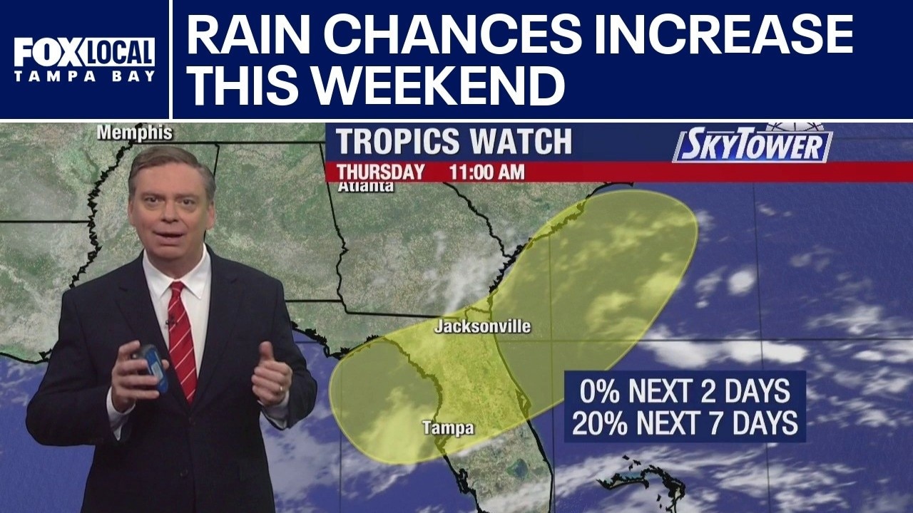 Rain chances increase this weekend
