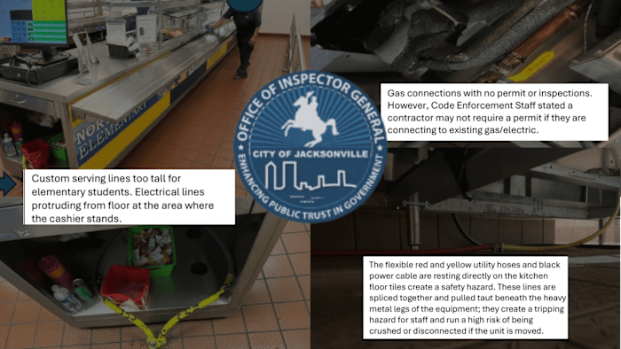 Inspector General report finds unpermitted work in Duval County school kitchens