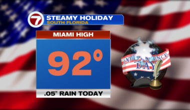 Holiday weekend Heat - WSVN 7News | Miami News, Weather, Sports