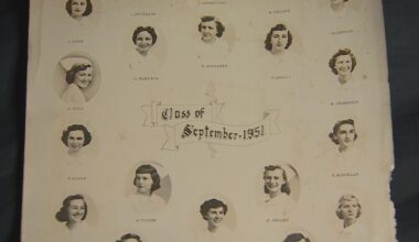 Please help: Do you recognize the people or names in these decades-old photos found on Sanibel? | News