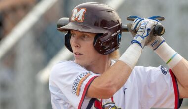Second baseman Jordan brings championship experience to Jacksonville Ospreys | Sports