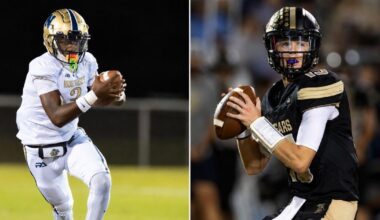 8 Jacksonville area QBs to watch in 2026 high school football season | Sports