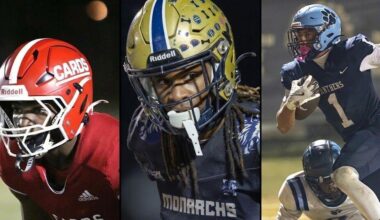 30 Jacksonville area defensive players to watch in 2026 high school football season | Sports