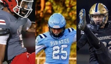 8 Jacksonville area kickers/punters to watch in 2026 high school football season | Sports