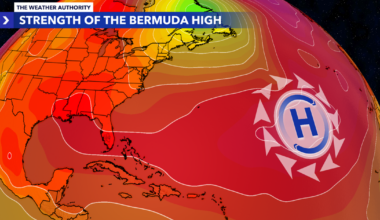 Why have Fort Myers Julys been getting hotter? A stronger Bermuda high may be part of the answer | Weather Authority