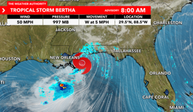 Changing forecast as Bertha's influence fades across Southwest Florida | Weather Authority