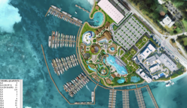 Three marina proposals raise fears of a ‘perfect storm’ for Biscayne Bay | Miami