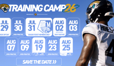 Jaguars Announce Open Practice Dates for 2026 Training Camp