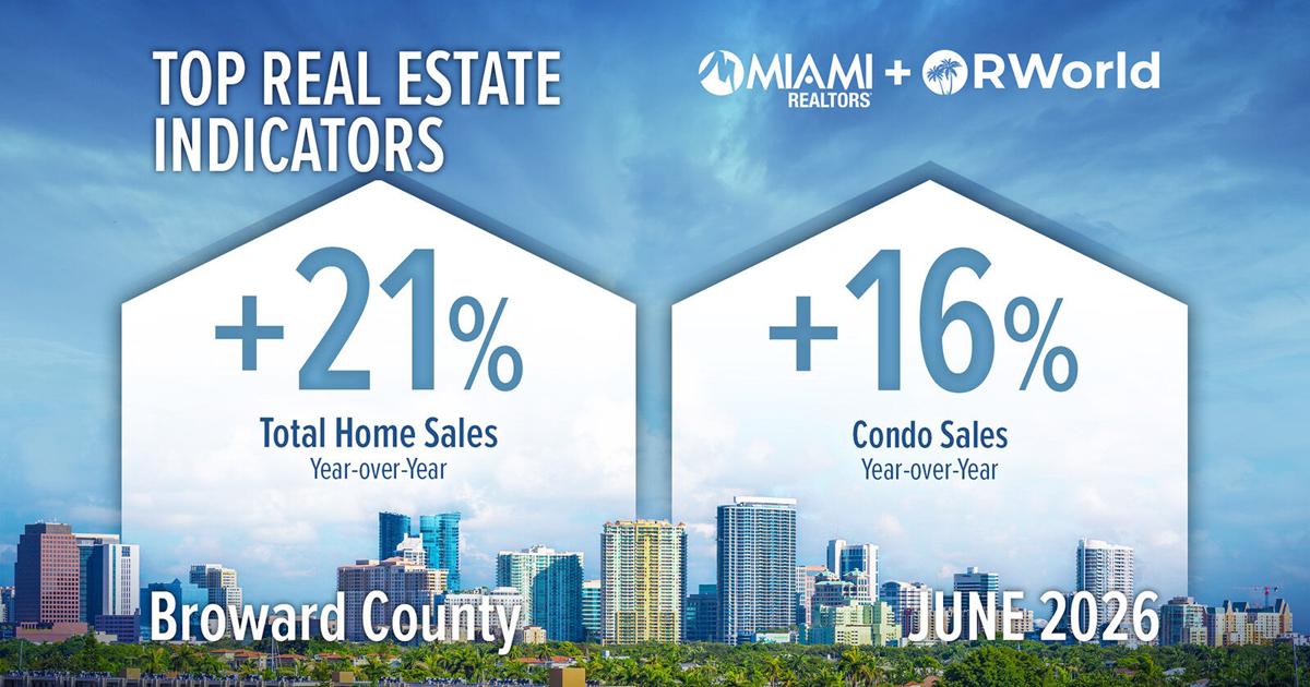 Broward home sales rise 21% as inventory falls | Keys Homes