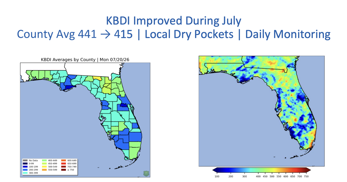 Charlotte County lifts burn ban | The Daily Sun