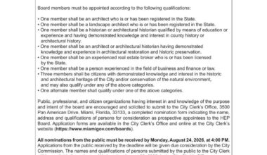 CITY OF MIAMI, FLORIDA | Legal Announcements