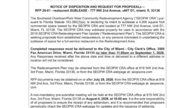 PUBLIC NOTICE | Legal Announcements