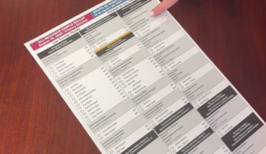 Lee County voters have several ways to cast a ballot in August Primary | Here’s what you need to know | Lee County