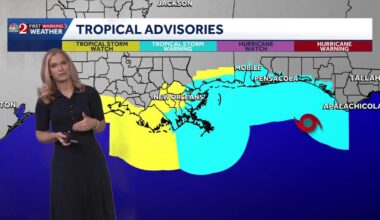Less showers and storms as Central Florida dries out| Video: July 21st