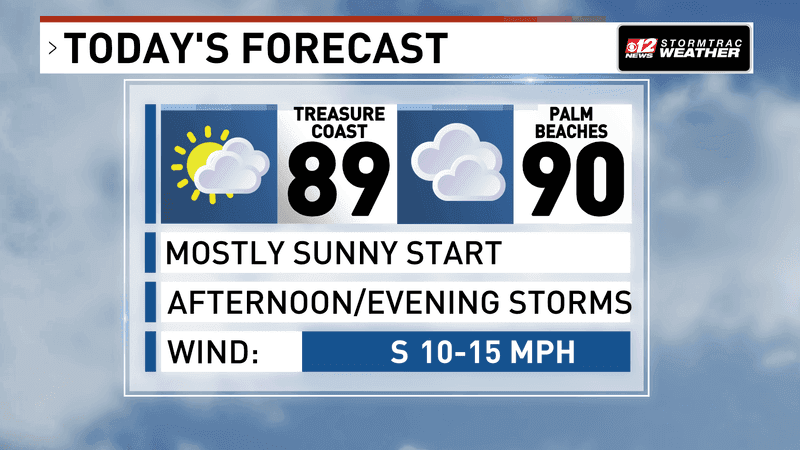 Scattered afternoon storms return to South Florida, heat remains a concern. (WPEC)
