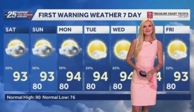 Isolated showers and storms in South Florida Saturday