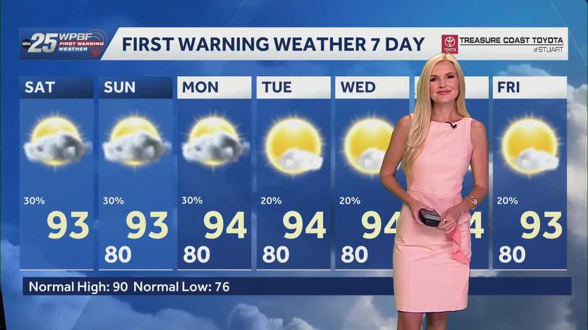 Isolated showers and storms in South Florida Saturday