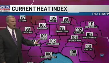 Summer HEAT is back heading into the weekend for Tallahassee, the Big Bend and South Georgia 🔥