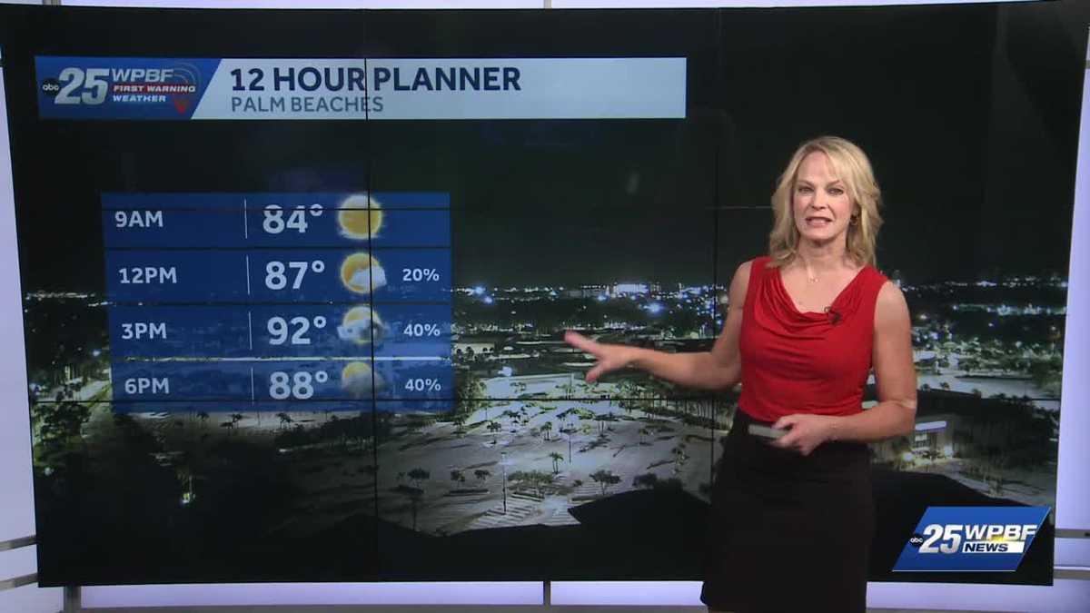 Hot and Humid with Storms for South Florida