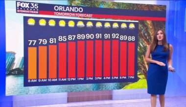 Orlando PM Weather: Rain chances come down as temps heat up