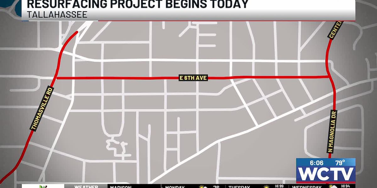 Road resurfacing project on East 6th Avenue in Tallahassee begins Monday