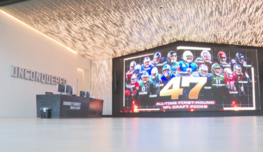 A look inside Florida State’s Dunlap Football Center