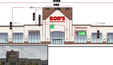 Bob’s Discount Furniture eyes 2 Jacksonville locations