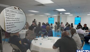 Pastors and police meeting works to reduce gun violence in Tallahassee