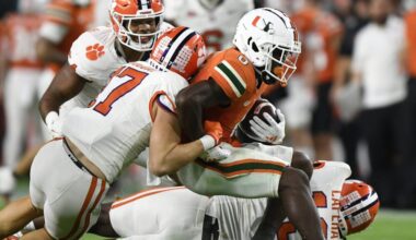 The Clemson Insider
