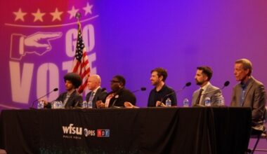 City Commission Seat 3: Six Candidates Vie for Open Seat – Tallahassee Reports