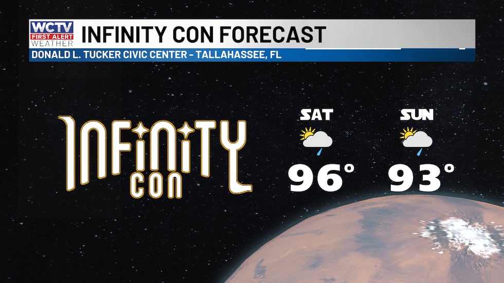 A chance for showers and storms this weekend during Infinity Con