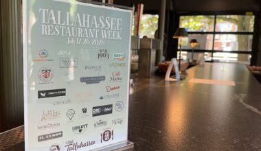 More than 25 local restaurants join Tallahassee’s first Restaurant Week