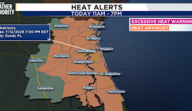 Intense heat, severe storms possible across northeast Florida, southeast Georgia