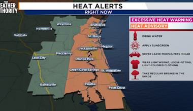Southeast Georgia, Northeast Florida brace for dangerous heat, afternoon storms