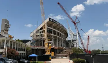 Stadium, MOSH and roads top list of most expensive projects in Deegan's budget