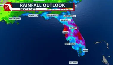FPREN July Florida rain
