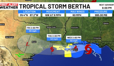Tropical Storm Bertha Brings Dangerous Surf and Boating Hazards to Southwest Florida
