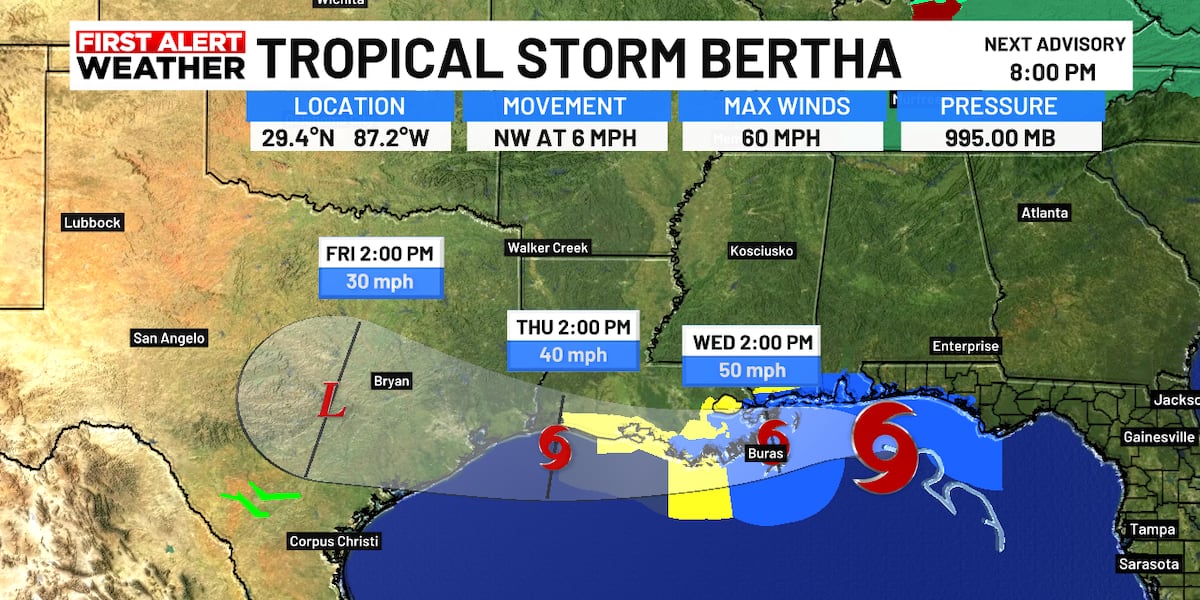 Tropical Storm Bertha Brings Dangerous Surf and Boating Hazards to Southwest Florida
