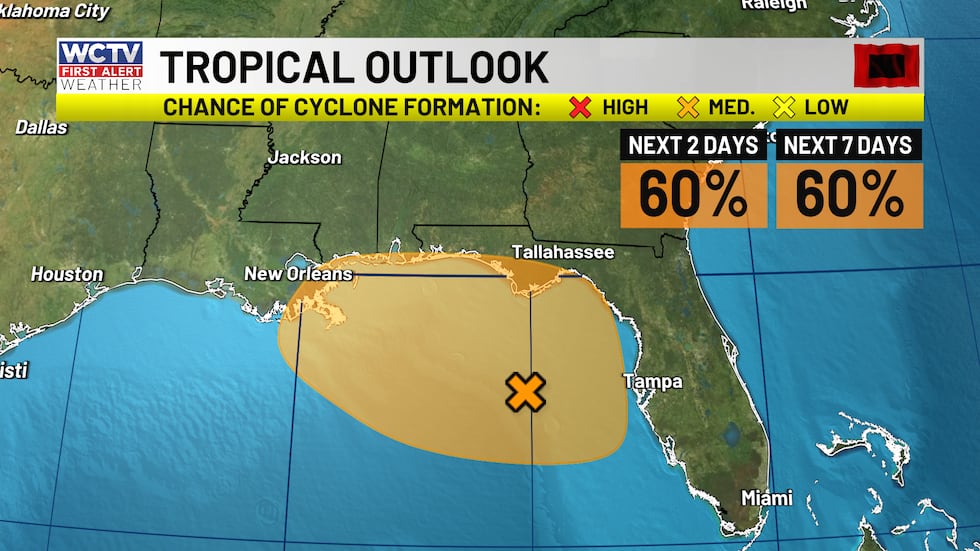 The National Hurricane Center has a 60% chance of tropical formation over the next 2 days.