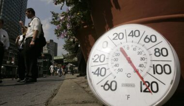 What will be the coolest temperatures in Miami today during the heat