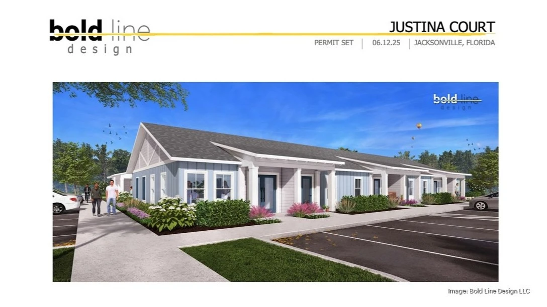 A rendering of the 38-unit affordable housing project coming to Ricker Road in Jacksonville.