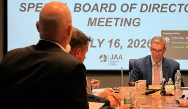 Aviation authority board starts 30-day clock on possible city of Jax lawsuit